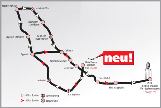 HT-Streckenplan