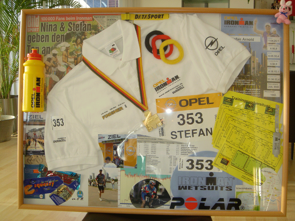 Ironman-Kollage-1