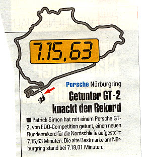 Nordschleife-Rundenrekord