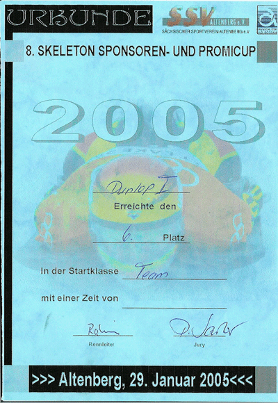 Skeleton-Gruppenergebnis-Ur