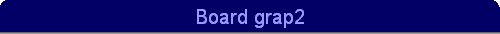 Board grap2